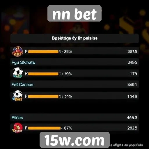 Estatísticas de jogos populares no nn bet